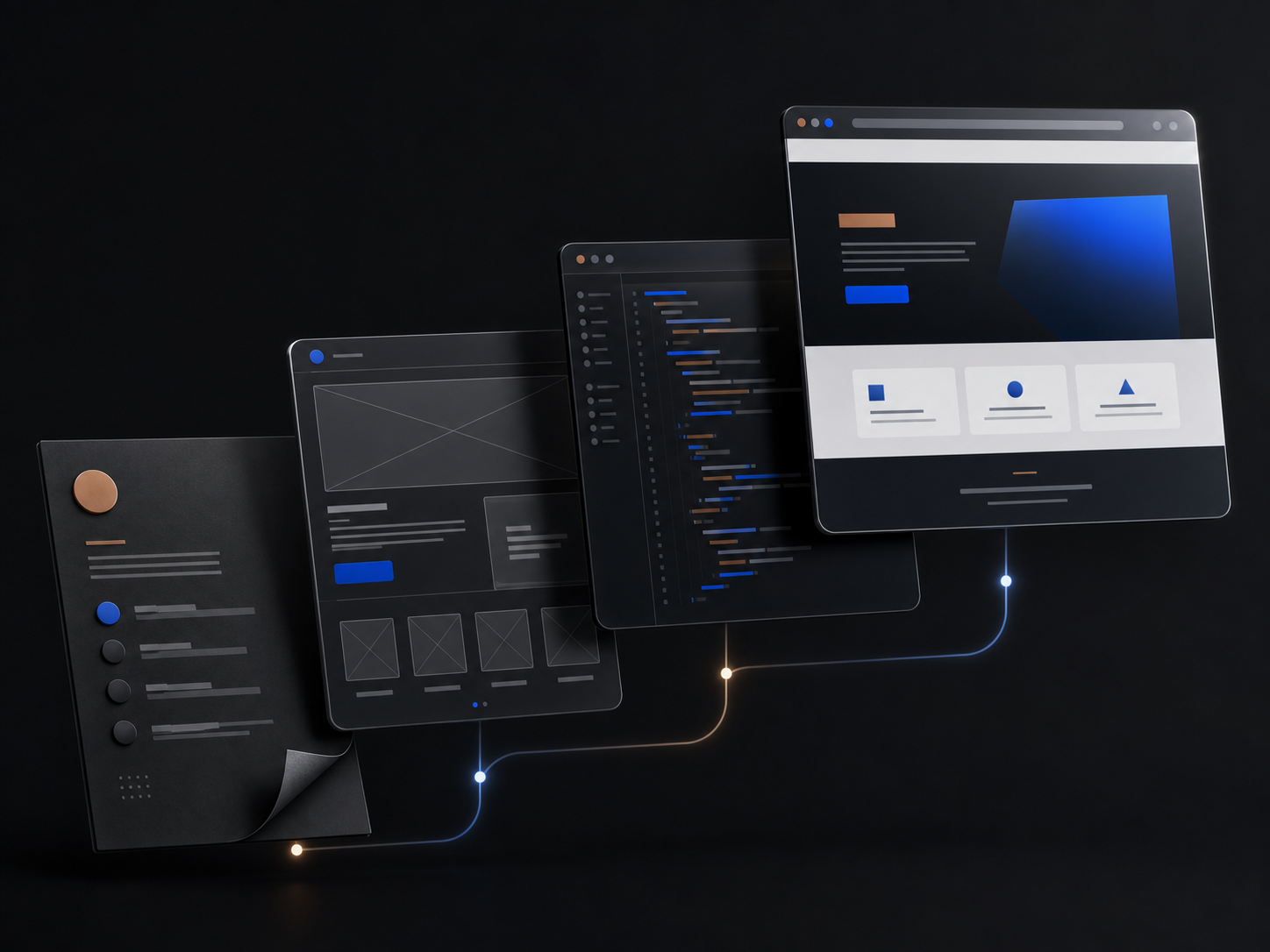 Etapas do processo da PROJECTOR, do briefing e wireframe ao desenvolvimento e à página publicada