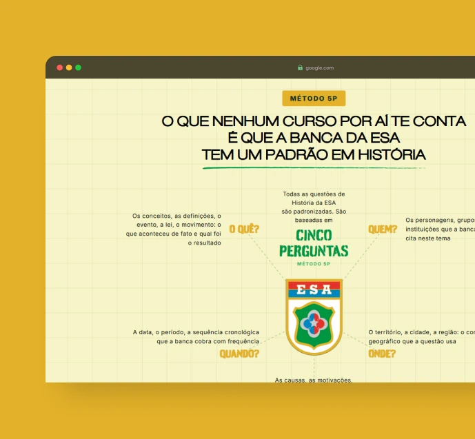 Outro detalhe da página de Decodificando a História